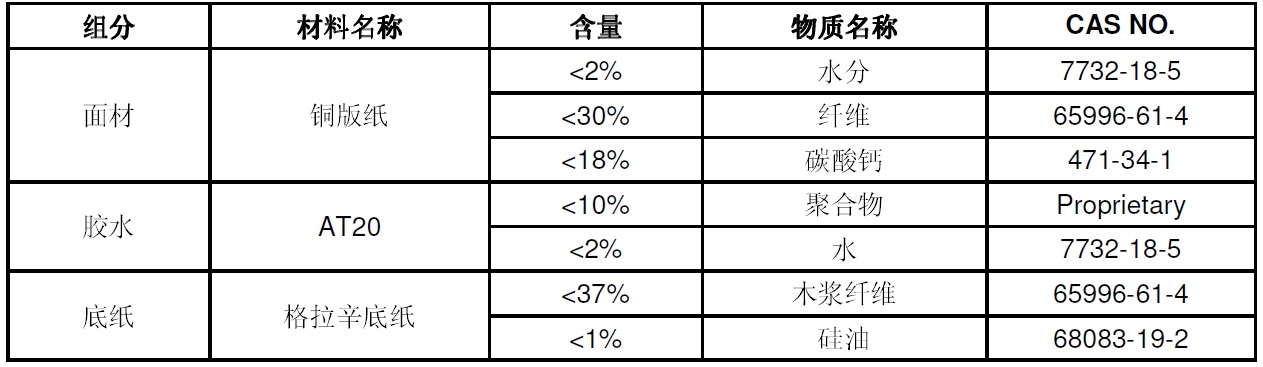 AW3274 铜版纸规格.jpg